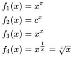 COST AND REVENUE ANALYSIS- part 2 ,Different types of production, By Mathematical properties