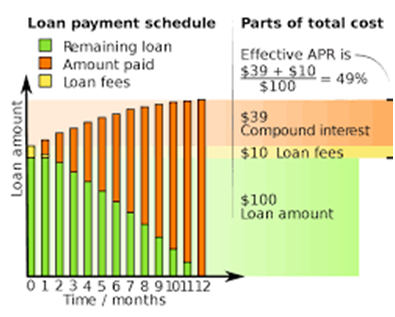 COST AND REVENUE ANALYSIS- part 4,THE THEORY OF DISTRIBUTION, Types of Rent