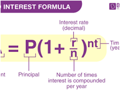 COST AND REVENUE ANALYSIS- part 4,THE THEORY OF DISTRIBUTION, Types of Rent