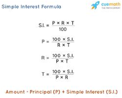 COST AND REVENUE ANALYSIS- part 4,THE THEORY OF DISTRIBUTION, Types of Rent