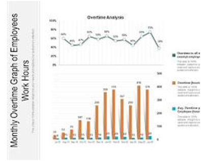 COST AND REVENUE ANALYSIS- part 4,THE THEORY OF DISTRIBUTION, Types of Rent