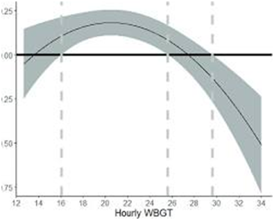 COST AND REVENUE ANALYSIS- part 4,THE THEORY OF DISTRIBUTION, Types of Rent