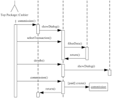 COST AND REVENUE ANALYSIS- part 4,THE THEORY OF DISTRIBUTION, Types of Rent