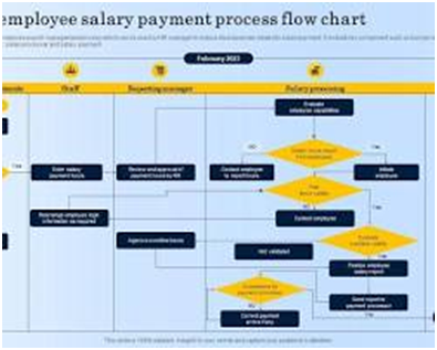 COST AND REVENUE ANALYSIS- part 4,THE THEORY OF DISTRIBUTION, Types of Rent