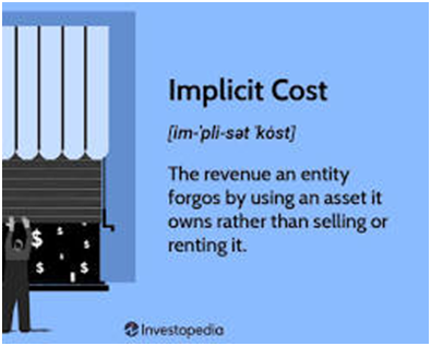 COST AND REVENUE ANALYSIS- part 4,THE THEORY OF DISTRIBUTION, Types of Rent